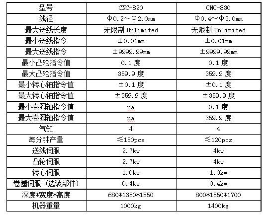 微信截圖_20171220192751